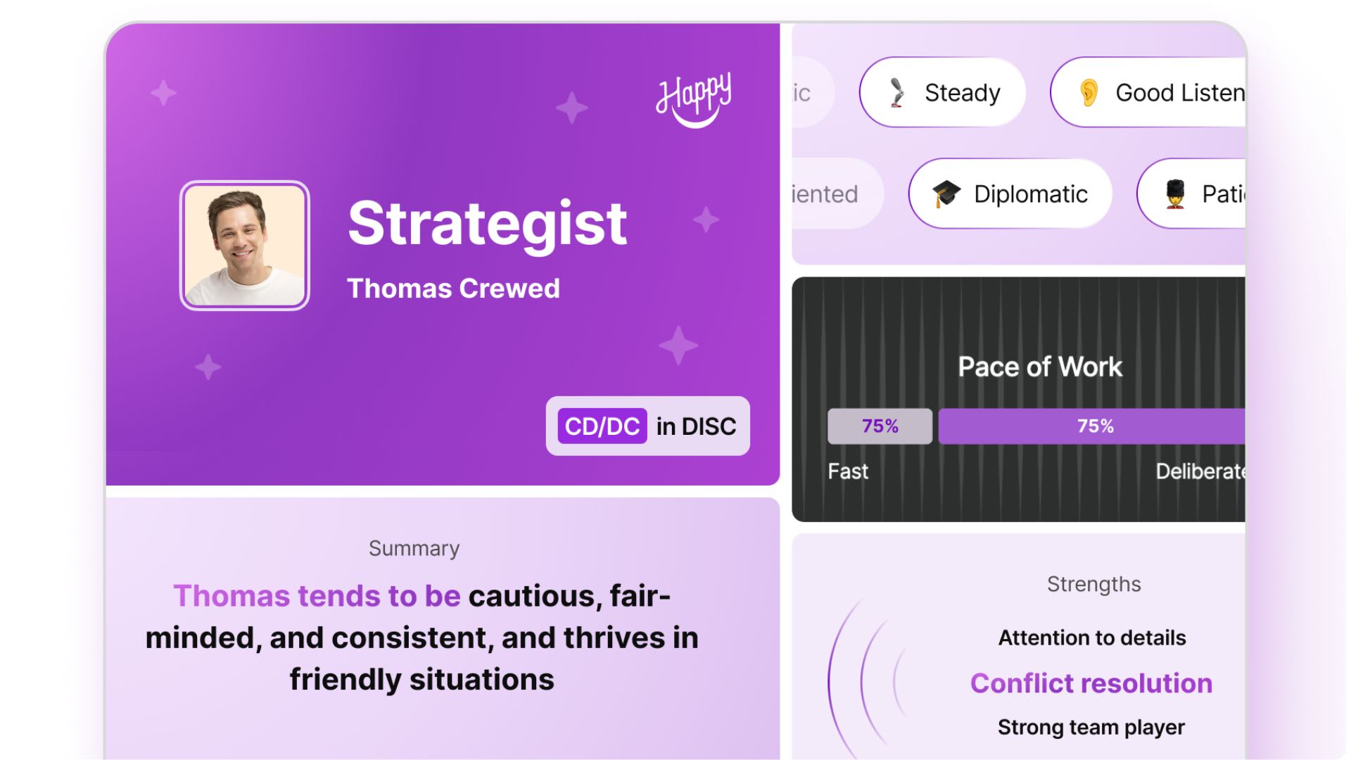 A graphic representation of Happy’s platform, showing the Happy Workstyle