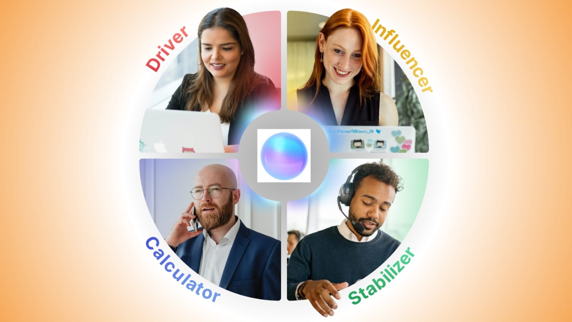 Happy DISC: Discover Your Unique Happy Workstyle for Free