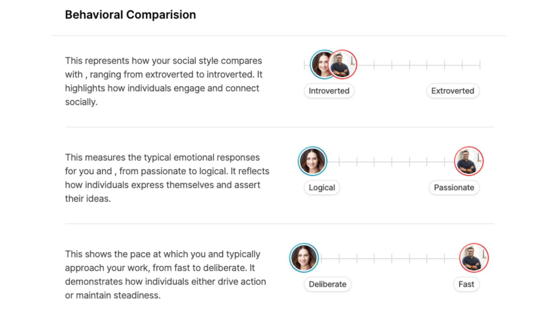 Image showing the Behavioral Comparison in the new Happy Insights feature.