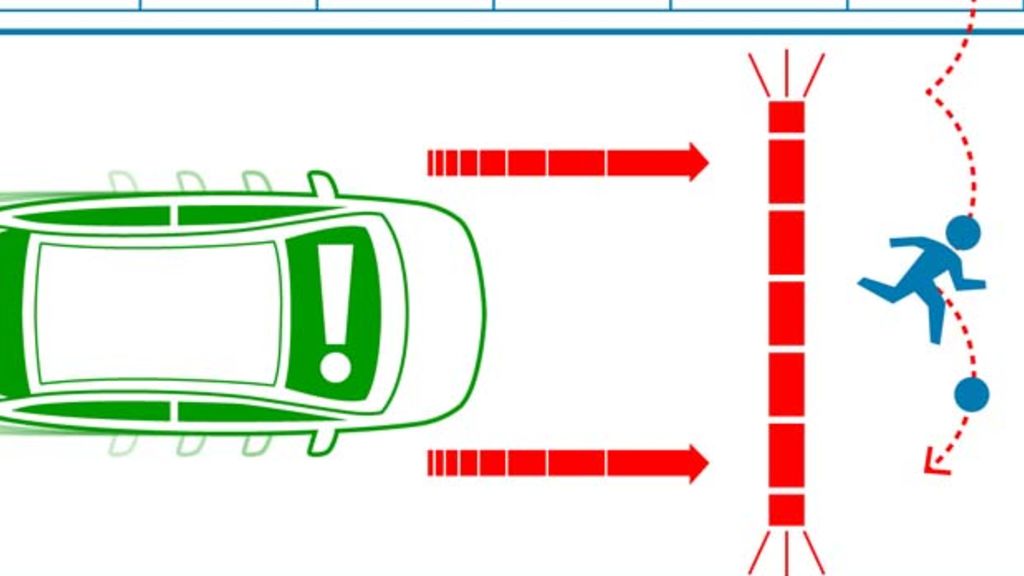 Autonomous Emergency Braking - Automark
