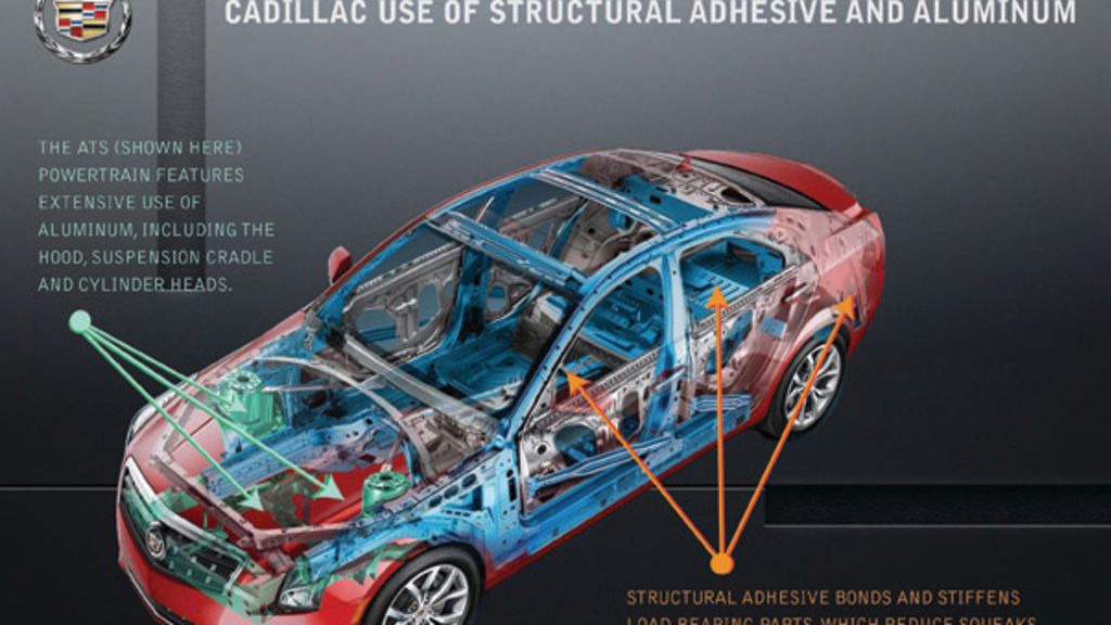 Automark Magazine July 2015 - Automark