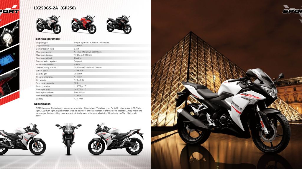 LX250GS-2A (GP250) - Automark