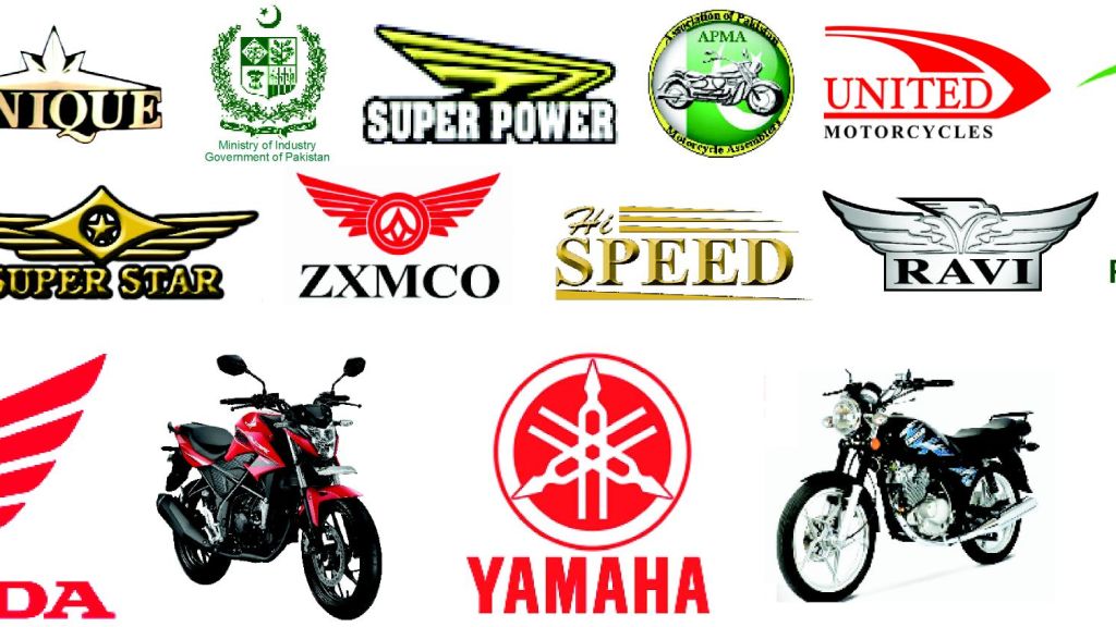 Ministry Of Science And Technology Ignores Bike Industry S Potential In Pakistan Automark