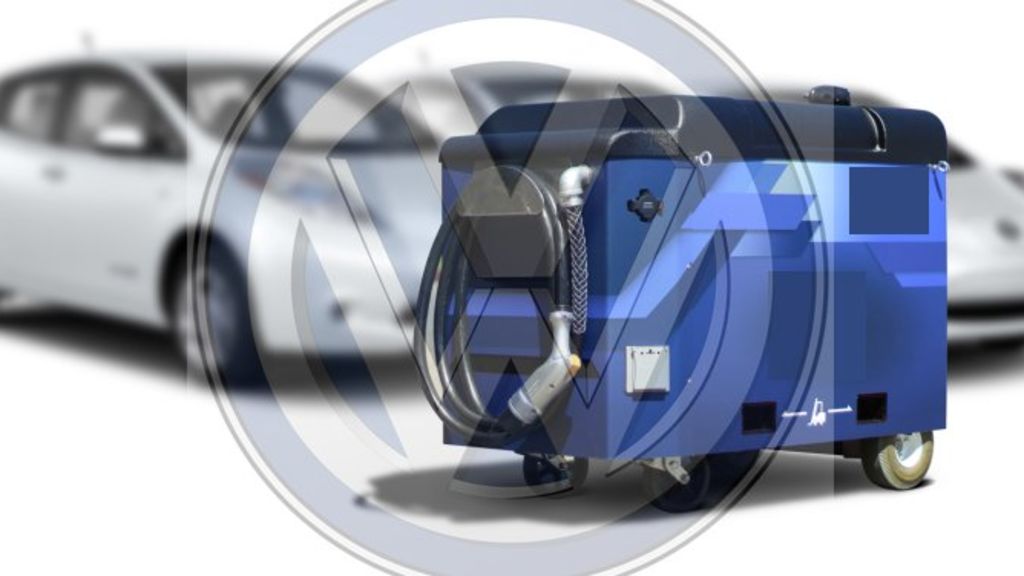 Volkswagen: Flexible quick charging stations launch in China - Automark