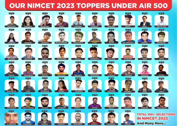 Acme Academy 2023 Toppers — NIMCET Selection, NIMCET 2023 topper photo, ACME Academy