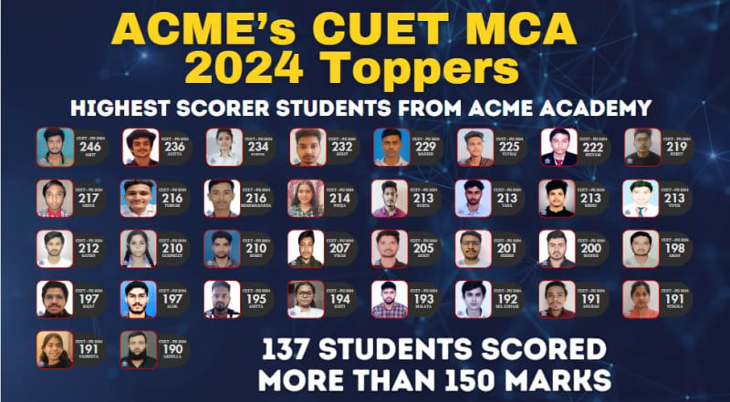 Acme Academy Cuet 2024 Toppers — CUET Selection, CUET 2024 topper photo, ACME Academy