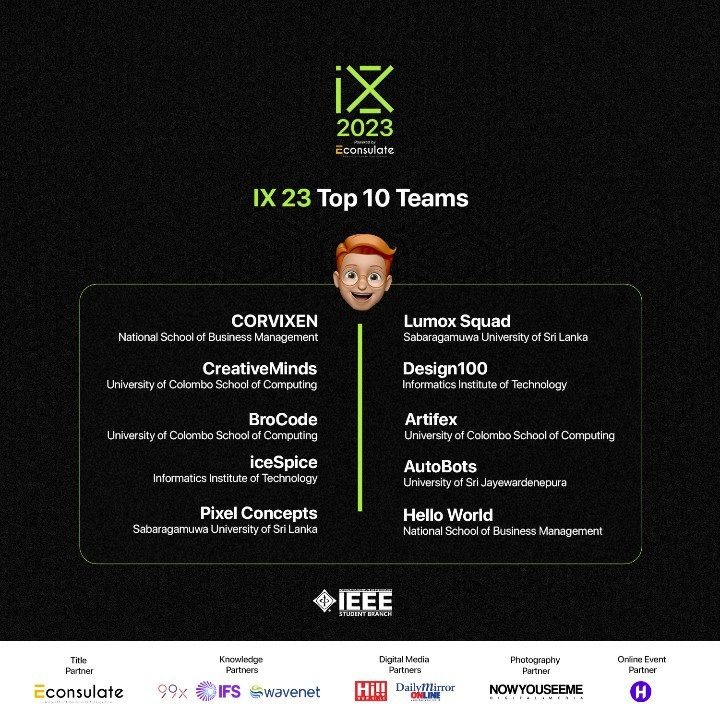 IX 23 gallery 6