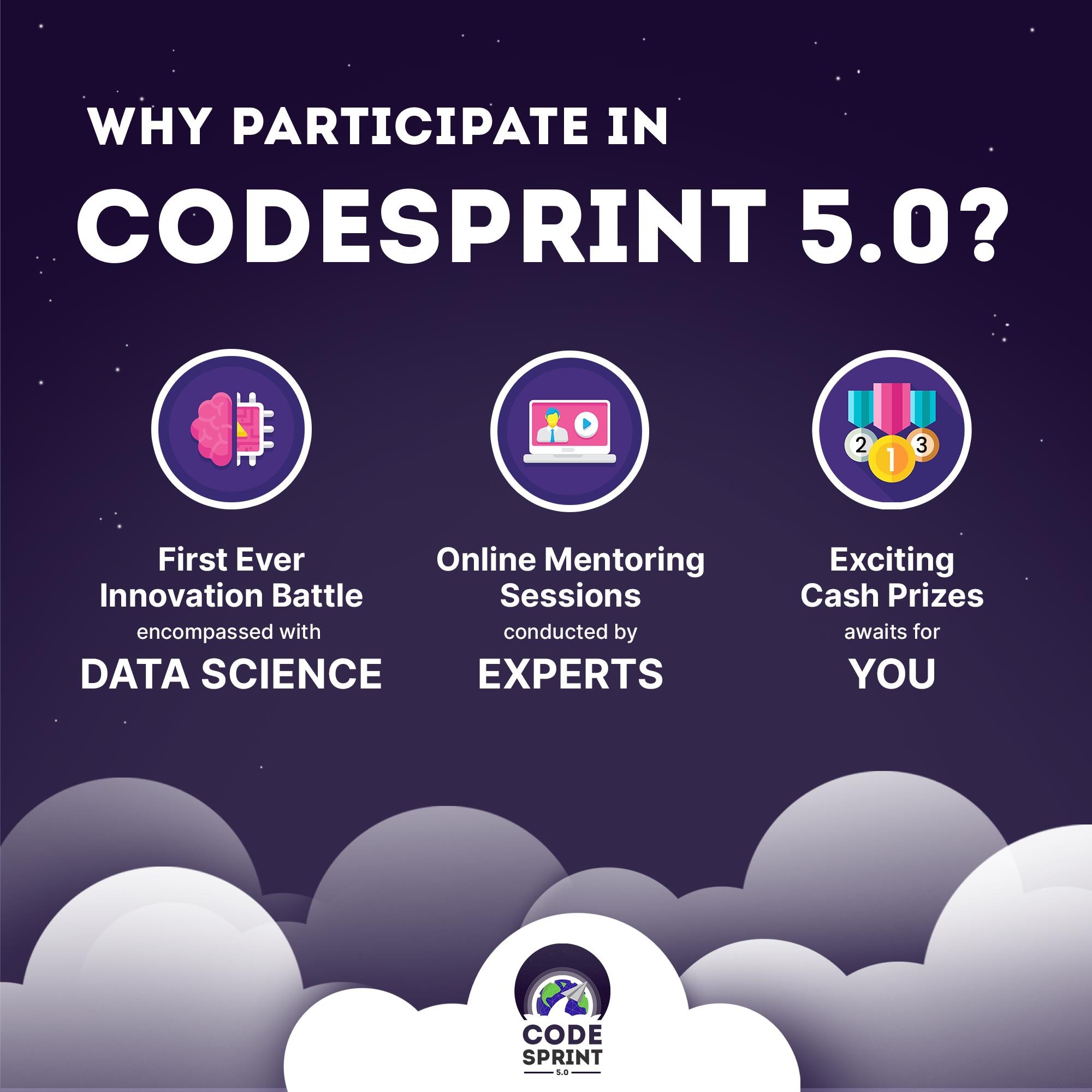 Codesprint 5.0 gallery 3