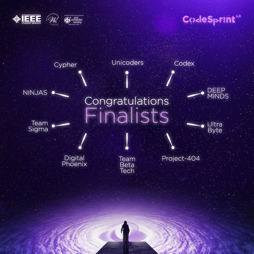 Codesprint 6.0 gallery 4