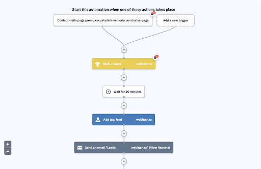 site tracking example escuela de la memoria.png