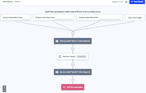 maica santander webinar automation example.png