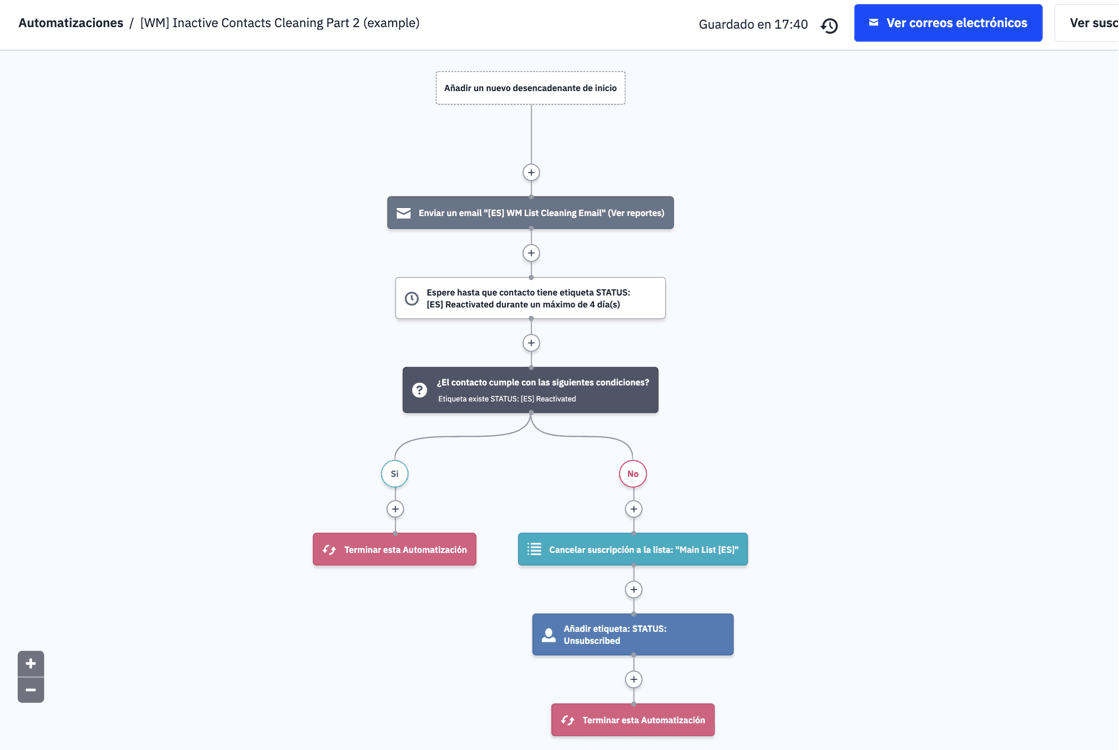 ActiveCampaign-Limpieza-de-lista-automatizacion.png
