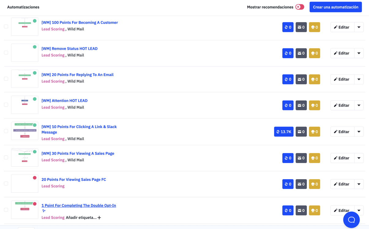 Lead-Scoring-ActiveCampaign-automatizaciones.png