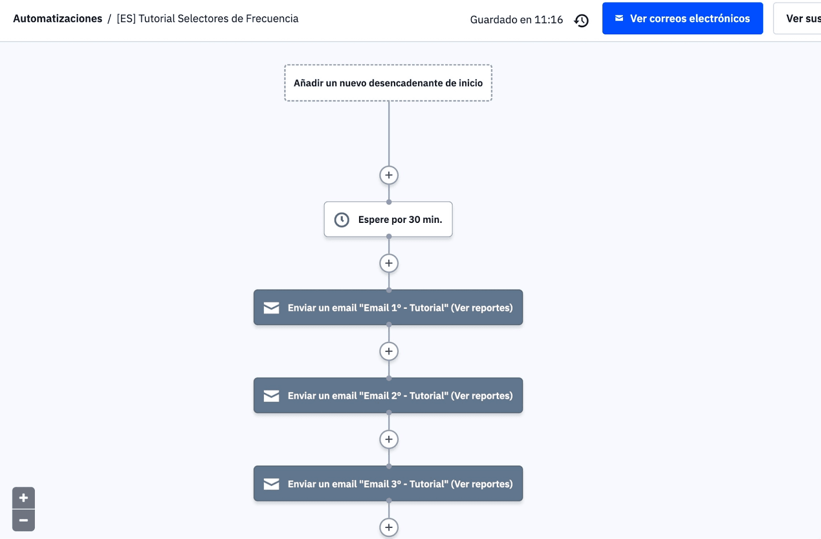 Automatizacion-emails-ActiveCampaignpng