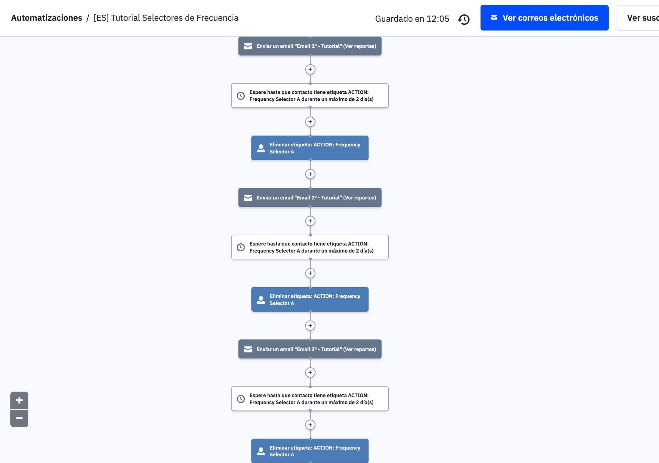 Automatizacion-selectores-de-frecuencia-ActiveCampaign.jpg