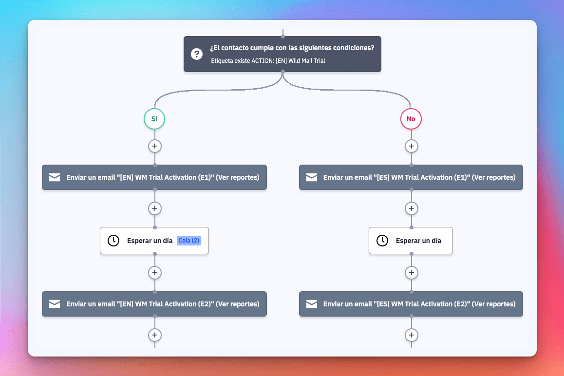 new-customer-journey-2.png