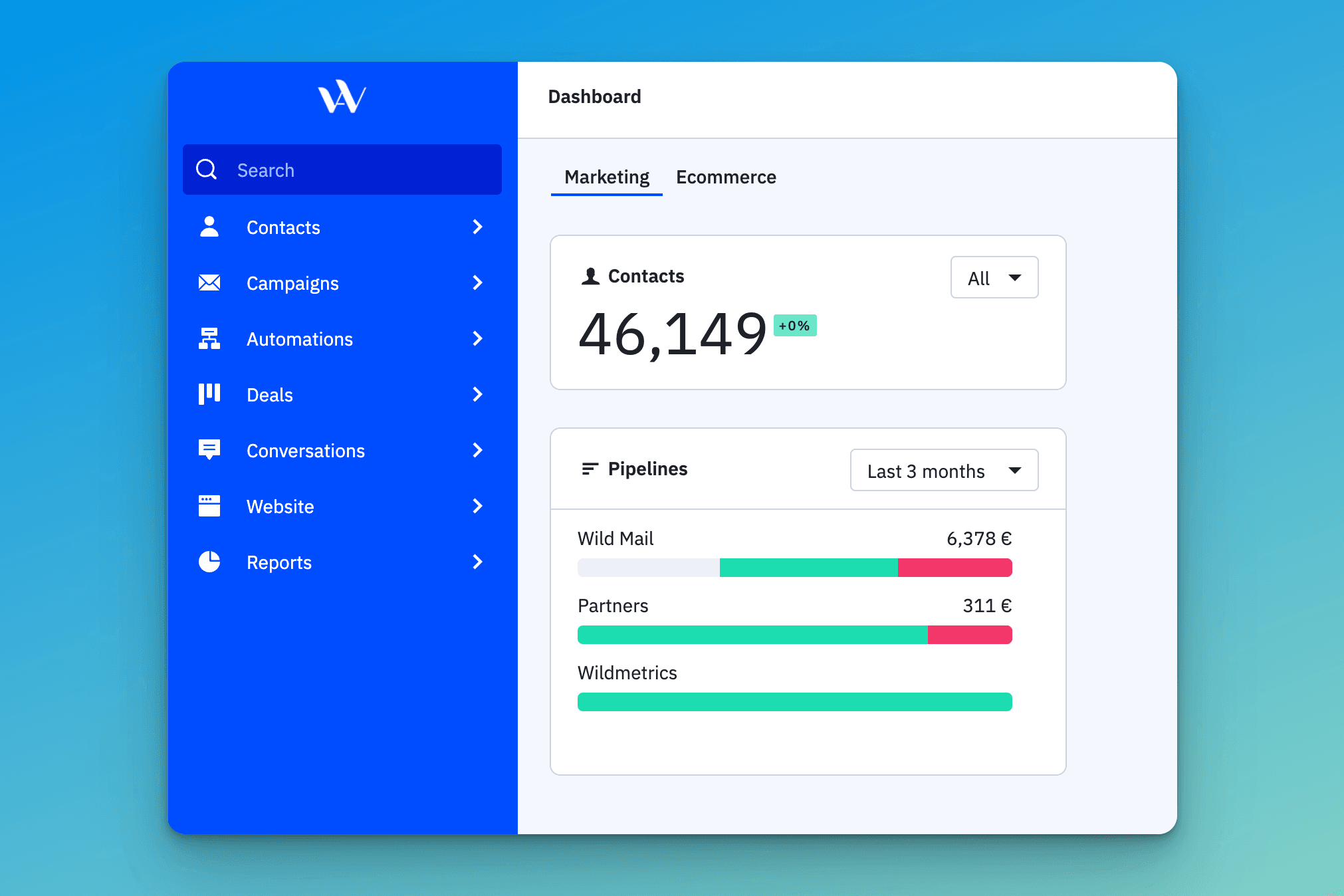 activecampaign-dashboard.png