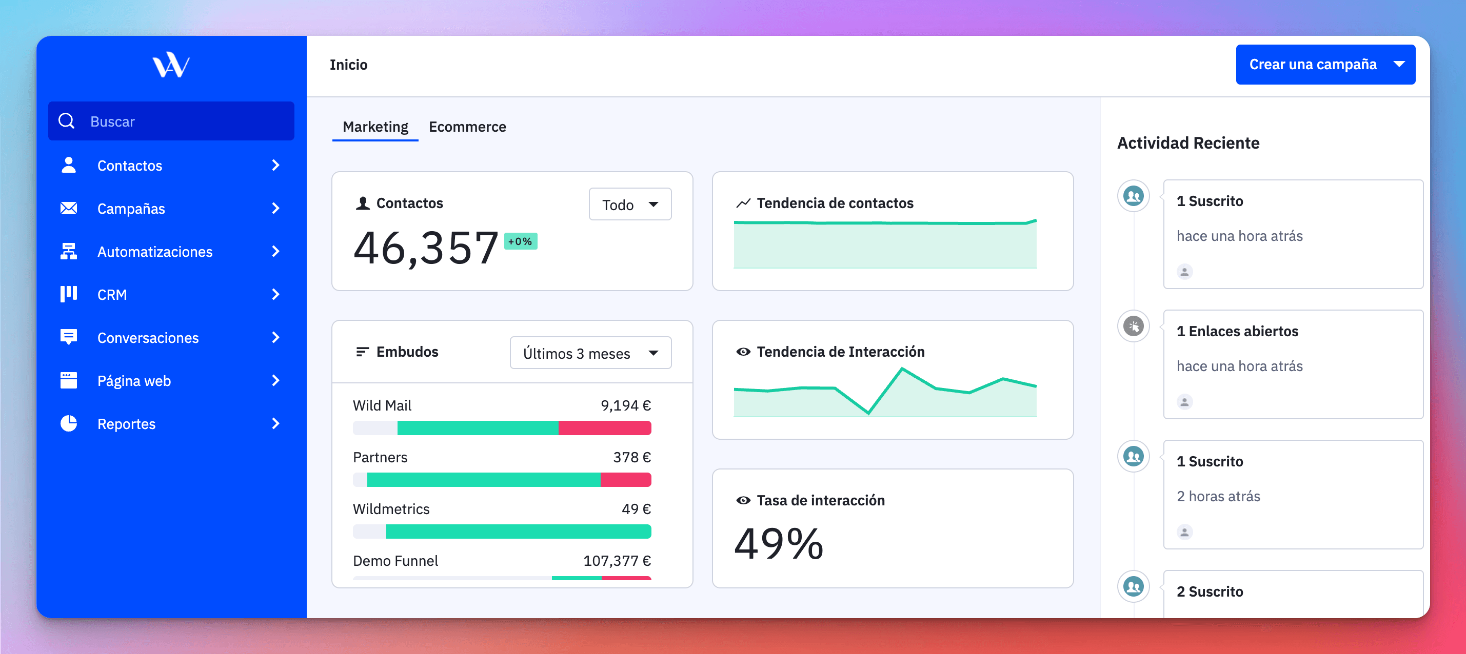 dashboard-activecampaign.png