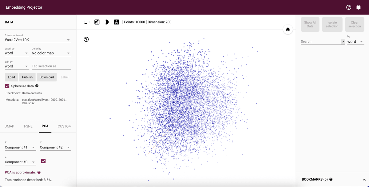 Image 1 for blog post titled 'From Word Embedding to RNN'
