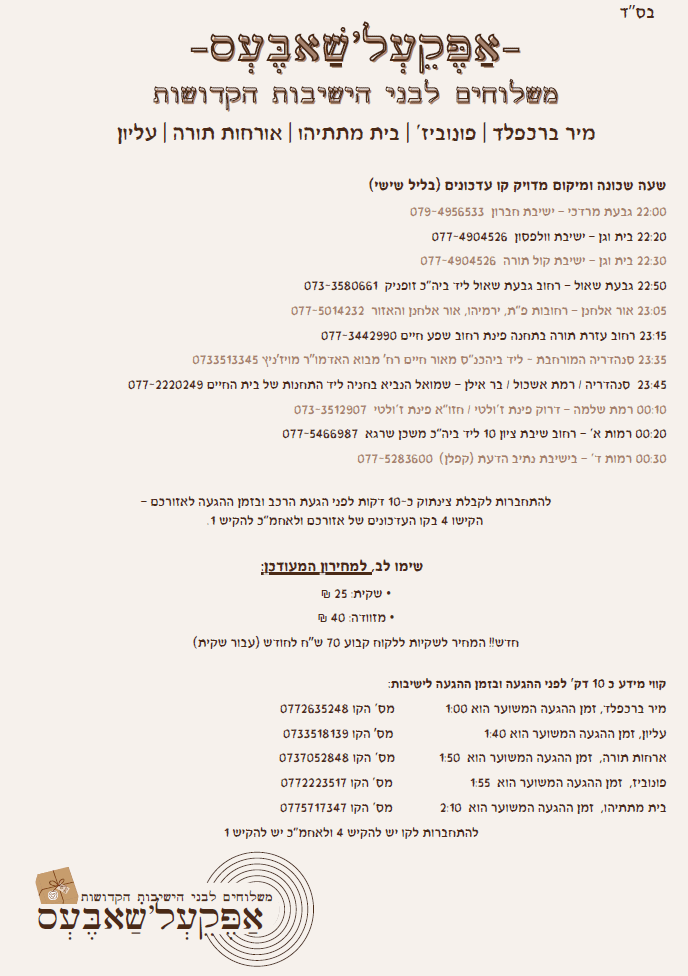 תמונה 1 של תמונות אפעקל'שאבעס