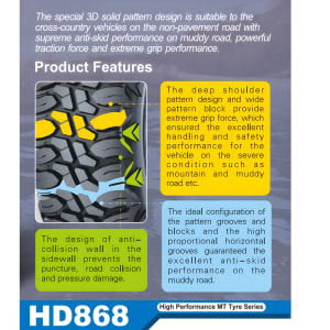 Haida HD868 Aggressive Mud Terrain Tread Blocks - Deep Self-Cleaning Grooves.