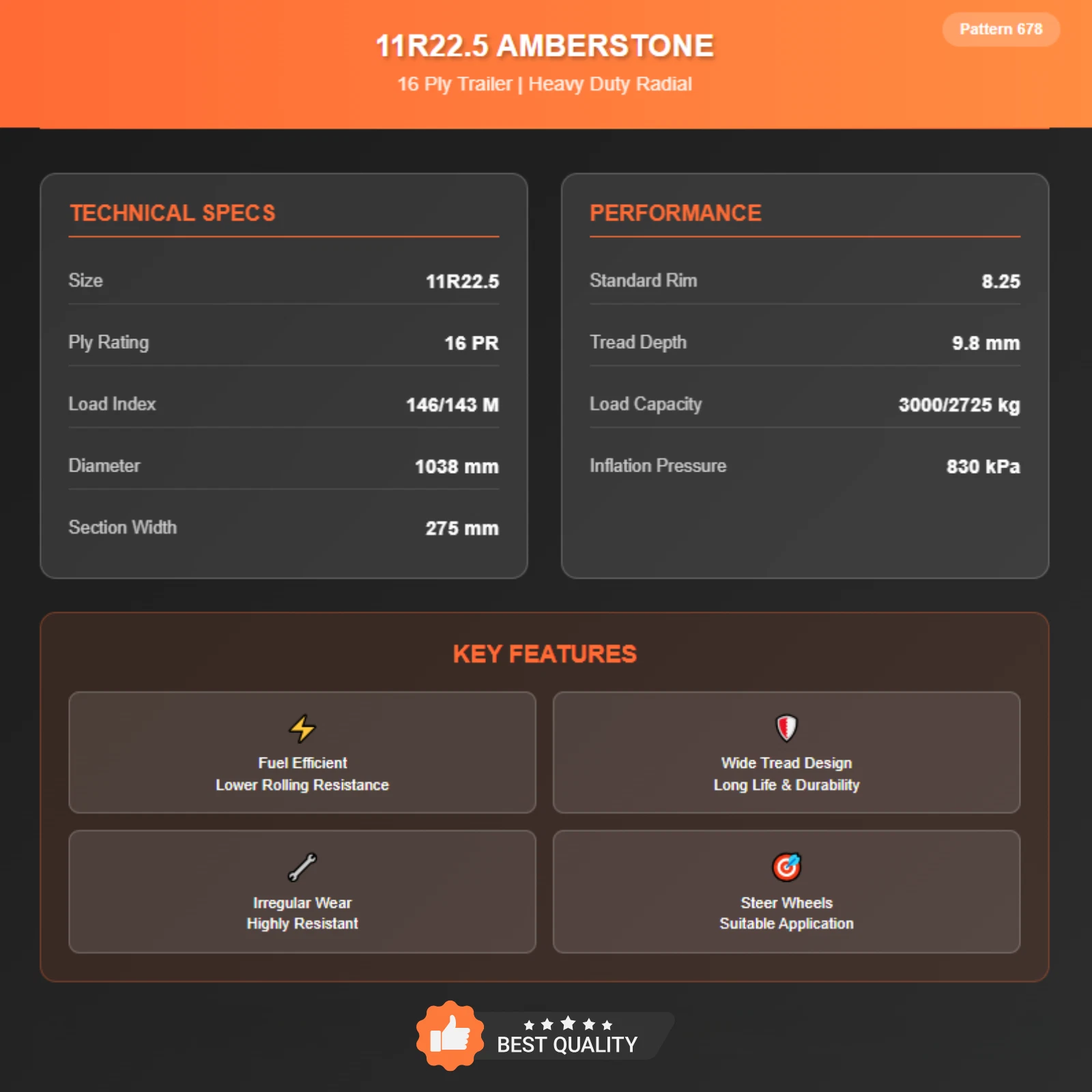 Amberstone 11R22.5 Side Profile - 16 Ply Rating Heavy Duty Construction.