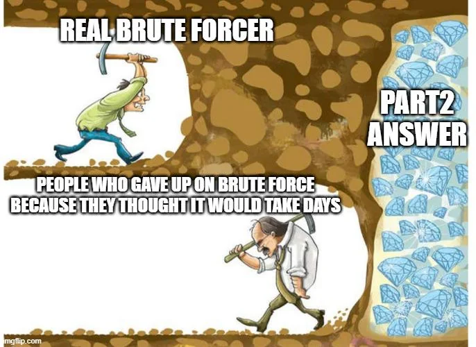 Post preview image