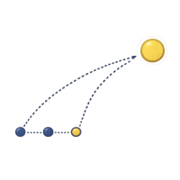 Three premise dots flowing via dotted arrows into a single highlighted conclusion dot.