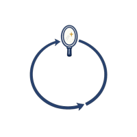 A circular feedback loop with a mirror at the top, representing self-monitoring.