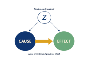 Diagram illustrating causal reasoning
