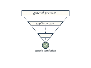 Diagram illustrating deductive reasoning