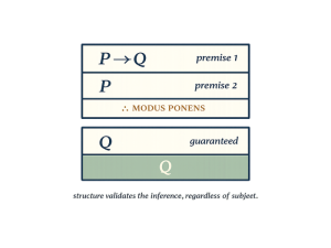 Diagram illustrating formal reasoning