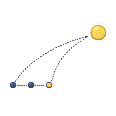 Three premise dots flowing via dotted arrows into a single highlighted conclusion dot.