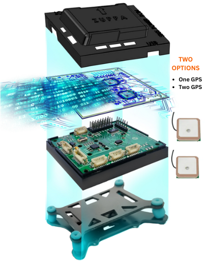 NavGati Elevate Secure Defence Autopilot