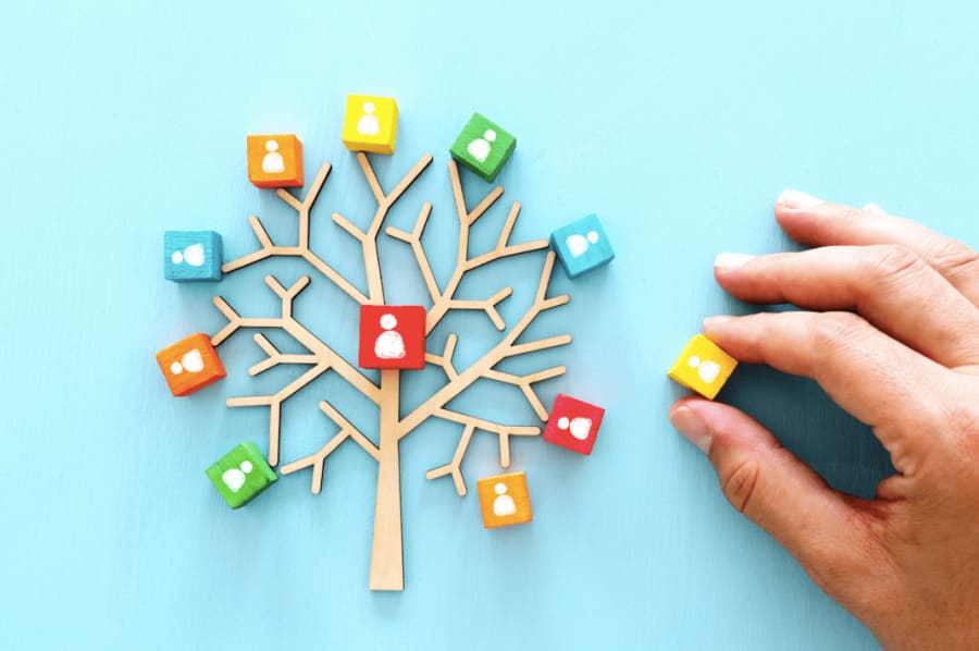 The Post-Lockdown Issues That Human Resources Managers Need To Consider