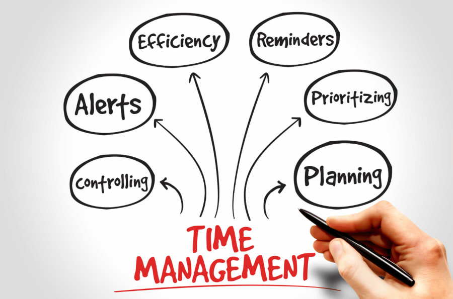Productive Time Management For University Students