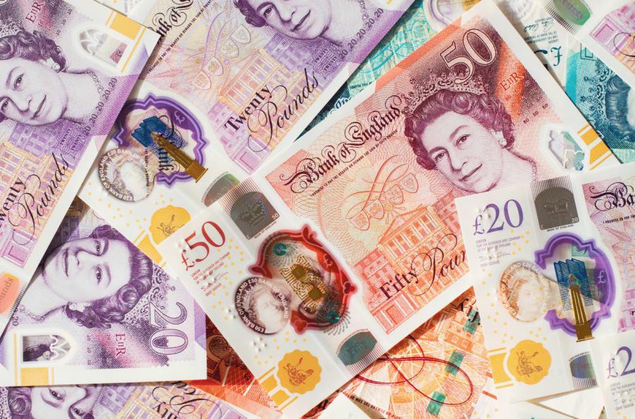 Should I Have A Work Pension?