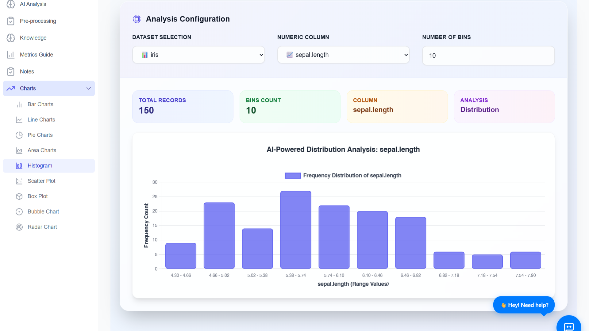 Dynamic Data Visualizations