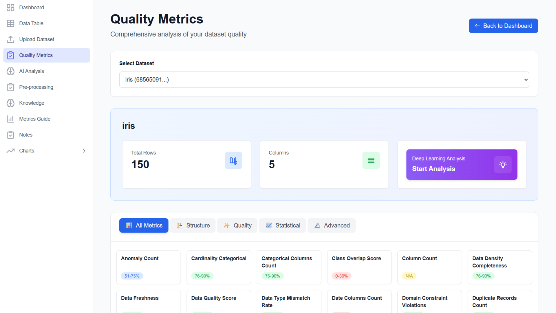 26 Robust Metrics Calculation