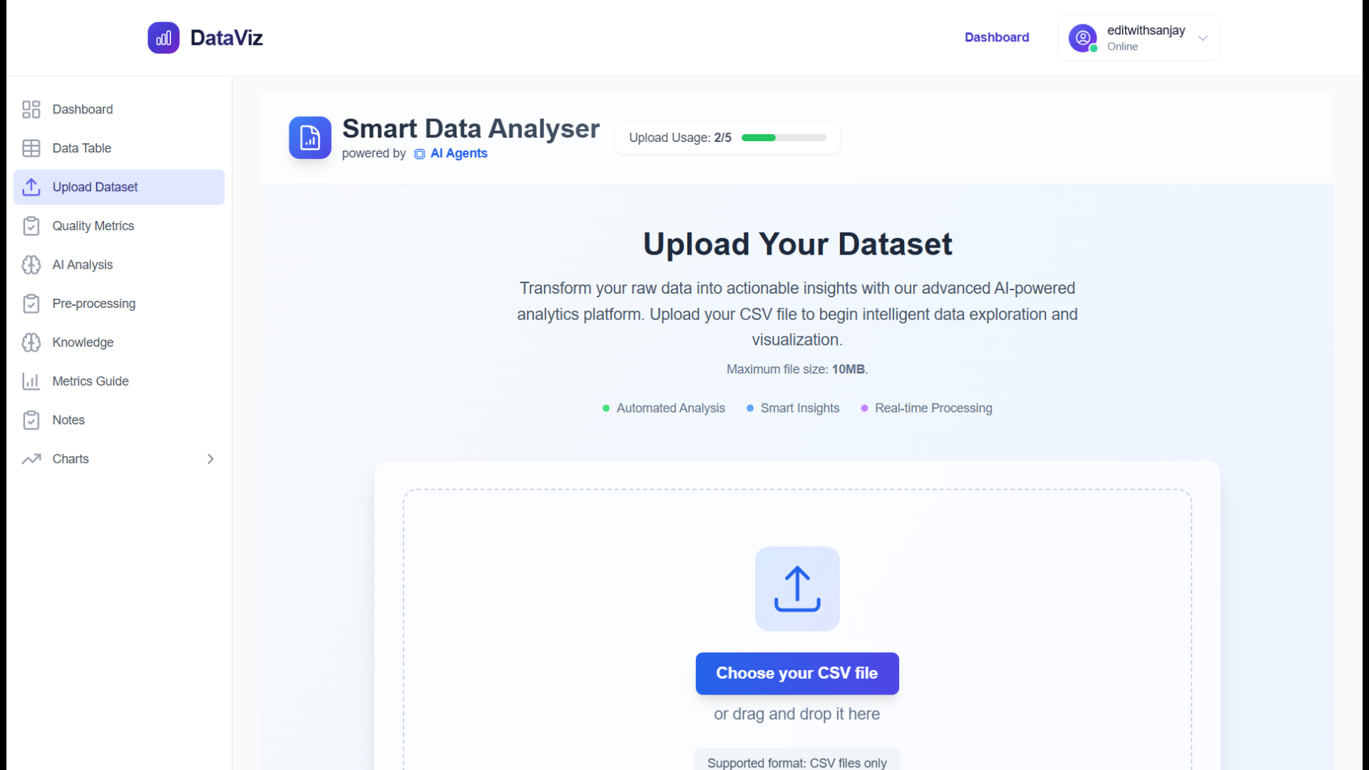 Dataset Upload