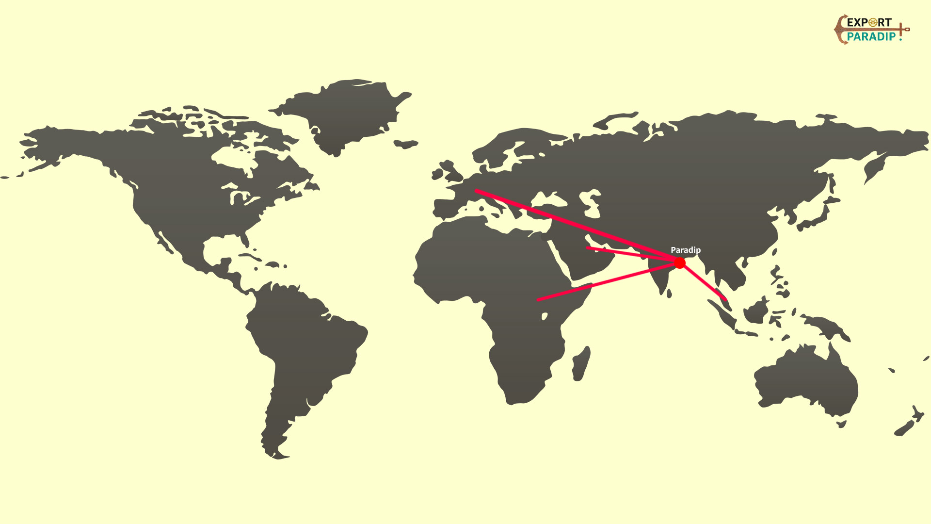 Future Ready for Global Trade