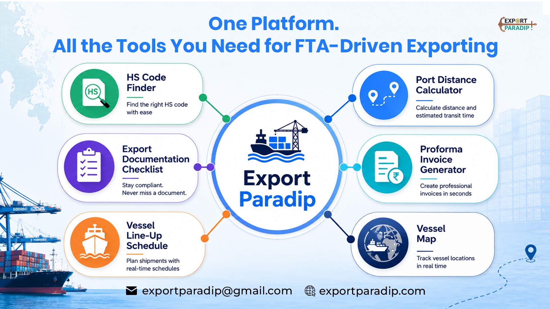 Export Paradip digital tools ecosystem showing HS Code Finder, documentation checklist, port calculator and vessel tracking supporting India FTA export pricing and shipment planning for global markets.