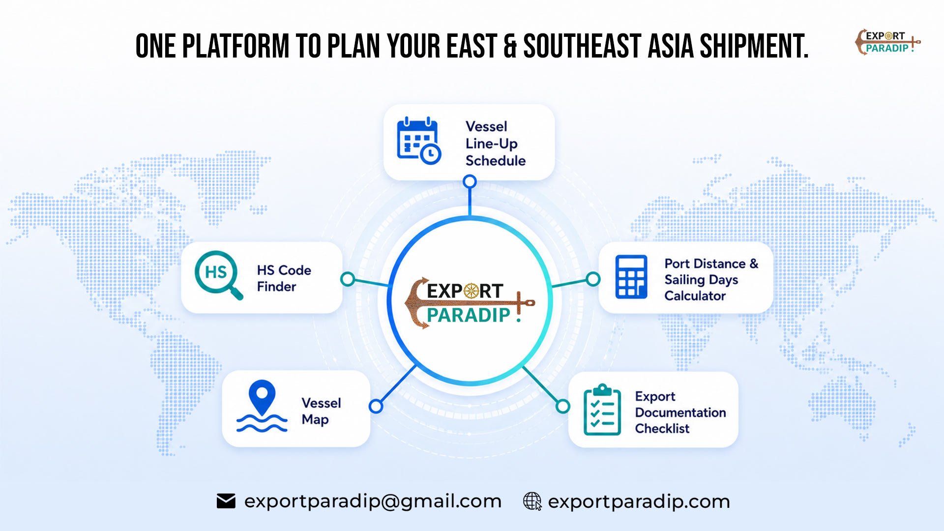 Export Paradip digital tools hub showing vessel schedule, HS Code Finder and port distance calculator supporting shipments to East and Southeast Asian markets.