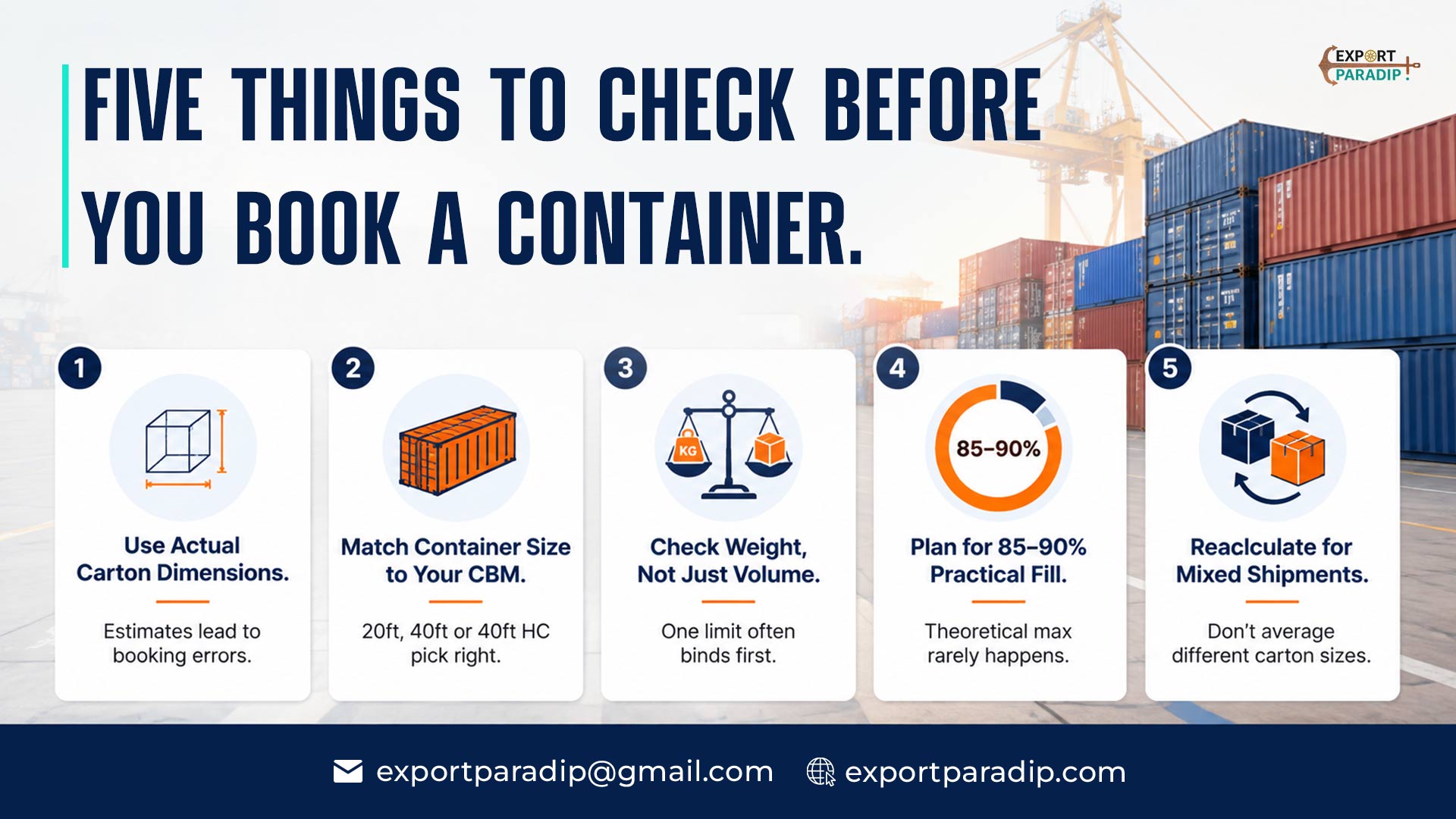 Dual progress bar graphic showing container volume utilization versus weight utilization