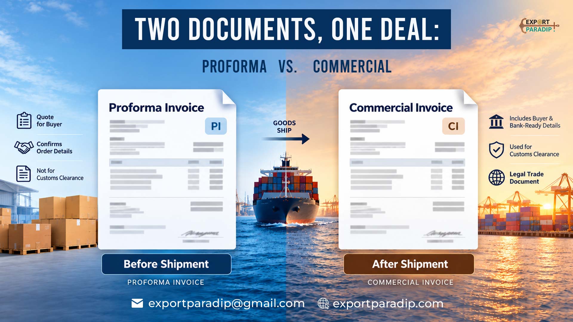 Side-by-side comparison of a proforma invoice and a commercial invoice showing when each is used