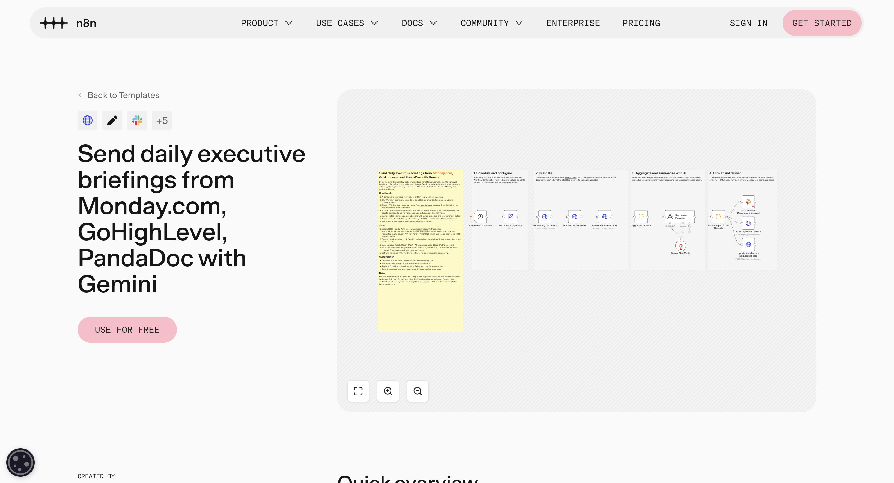 Daily Executive Briefing