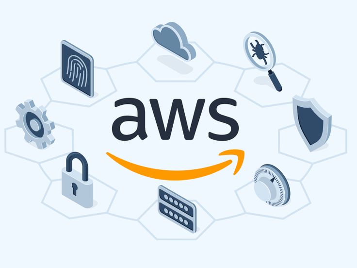 AWS Cloud Engineering Course