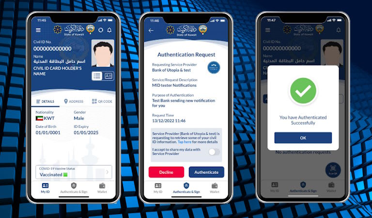 PACI Kuwait Mobile ID Integration authentication workflow