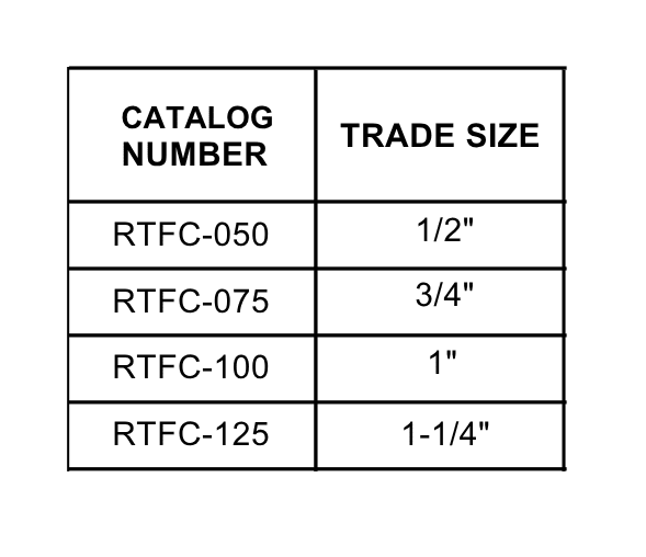 Malleable Iron Rigid to Flex Coupling | Threaded & Squeeze | MTE ...