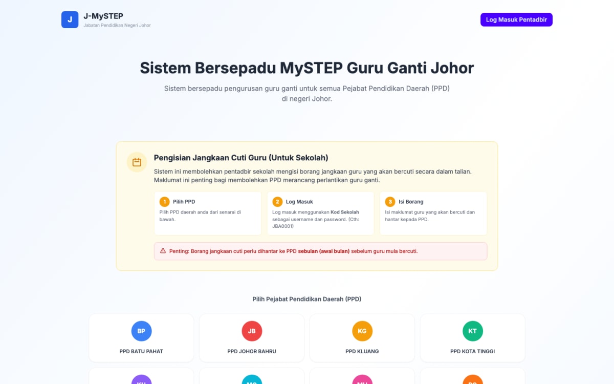 J-MySTEP: Sistem Bersepadu MySTEP Guru Ganti Johor